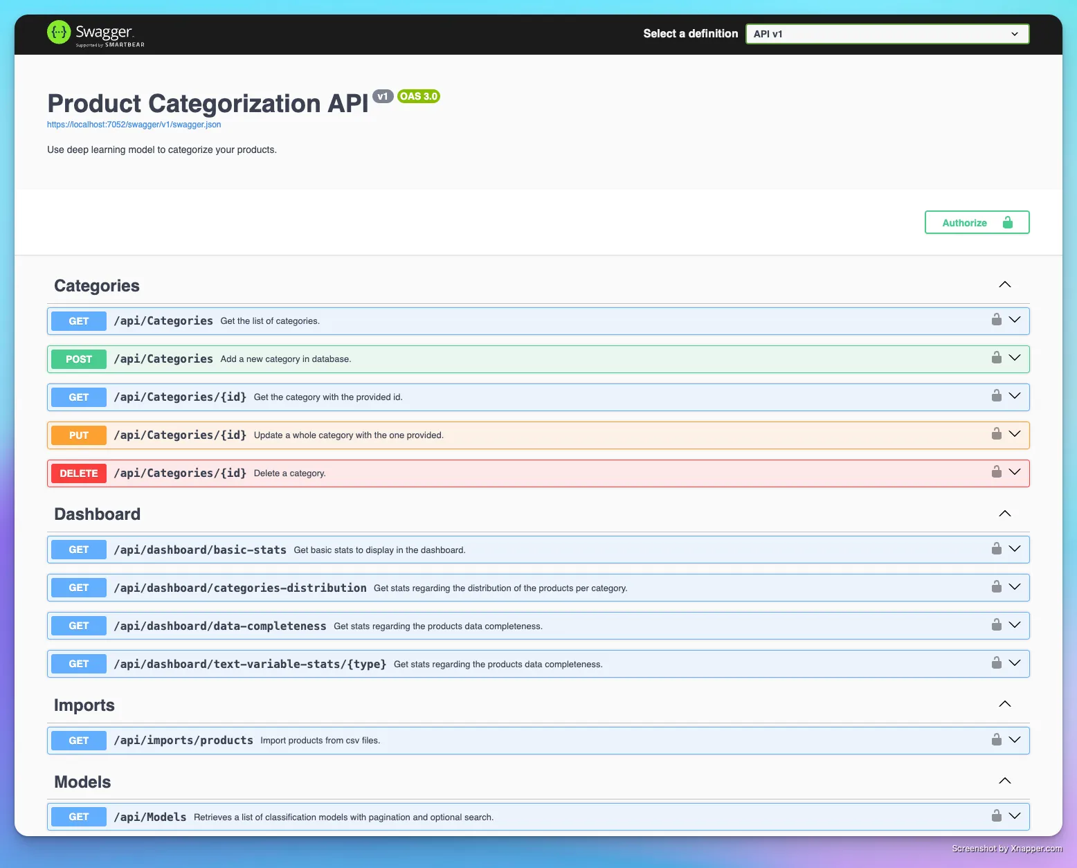 Swagger documentation